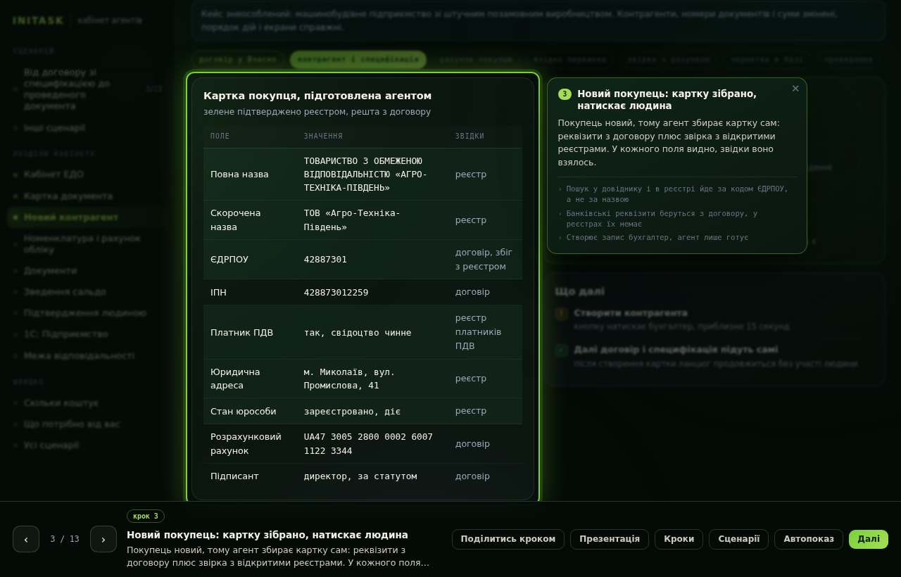 Новий покупець: картку зібрано, натискає людина