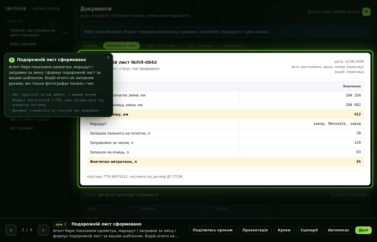 Подорожній лист сформовано