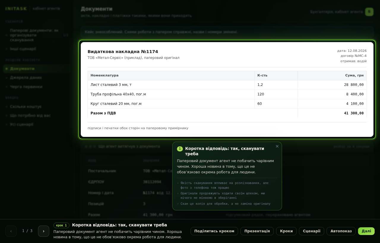 Коротка відповідь: так, сканувати треба
